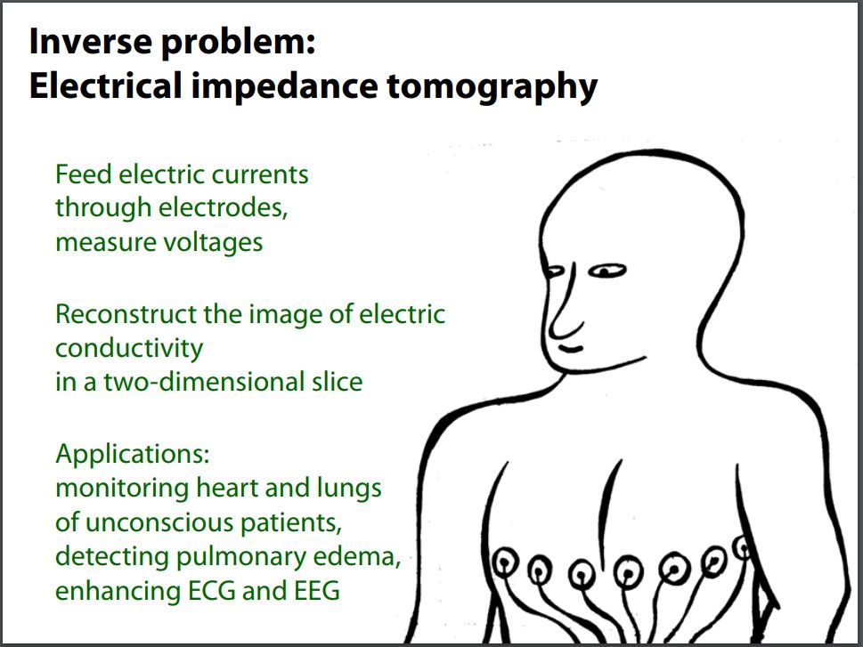 Tiedosto:Electrical impedance topography.jpg