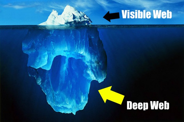 Tiedosto:Icebergdeepweb.jpg