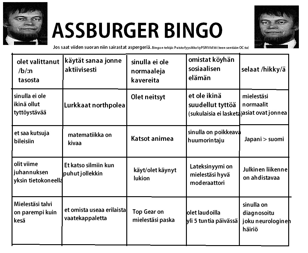 Erään nimihomon tekemä bingo jolla voit tarkistaa sairastatko assburgeria