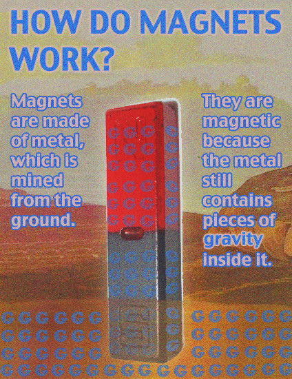 Tiedosto:Magnets.jpg